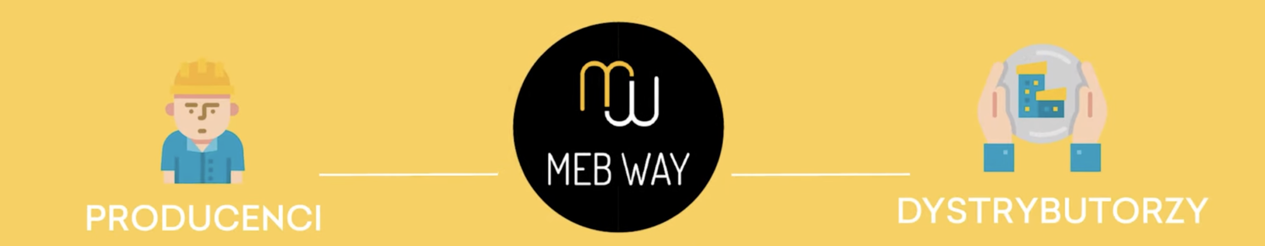 Filmy animowane MebWay